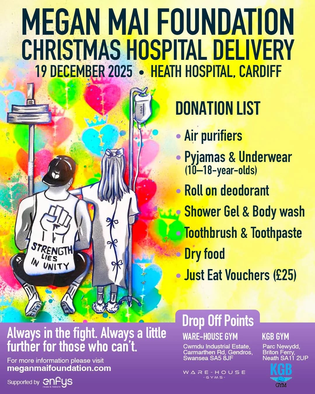 Megan Mai Foundation – Christmas Hospital Delivery - 19 December 2025